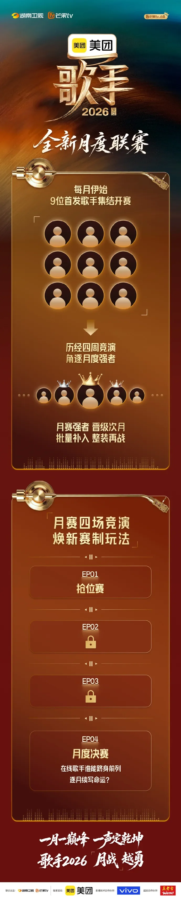 《歌手2026》官方月度联赛制长图